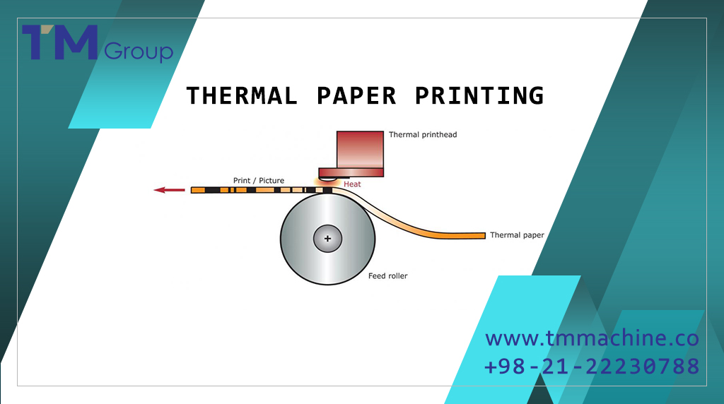 thermal-printing